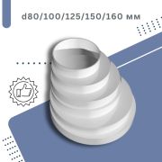 Редуктор эксцентриковый 160/150/125/120/100/80мм. пластмассовый Эвент